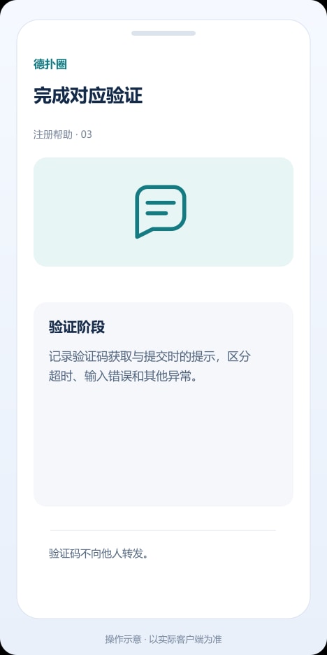 德扑圈 完成对应验证操作示意